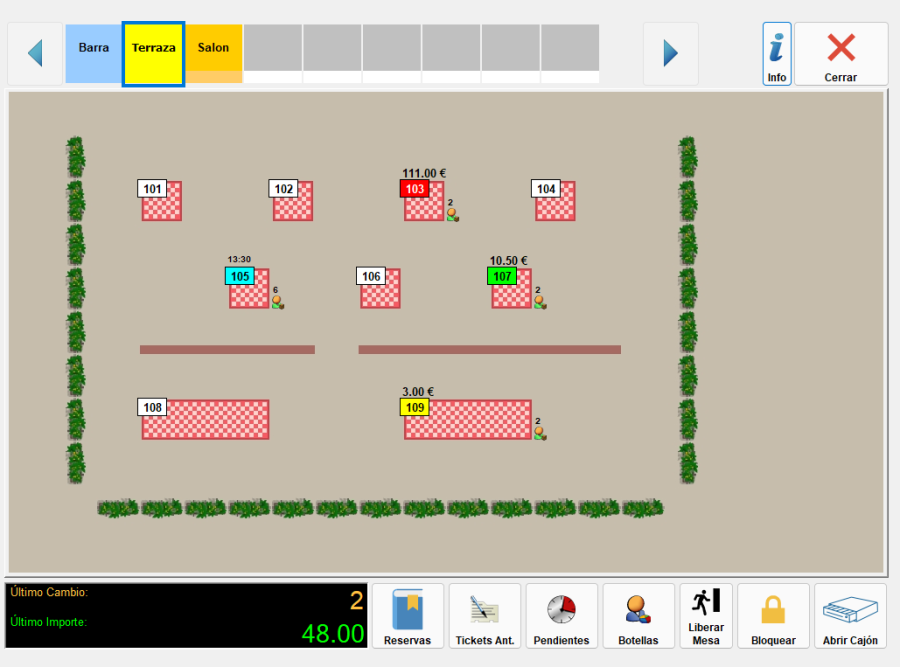 Plano de mesas. Captura real del software CSI